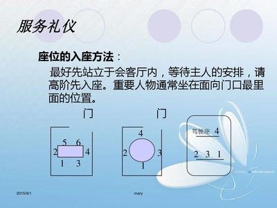 服務(wù)行業(yè)禮儀培訓(xùn) 從細(xì)節(jié)塑造卓越客戶體驗(yàn)